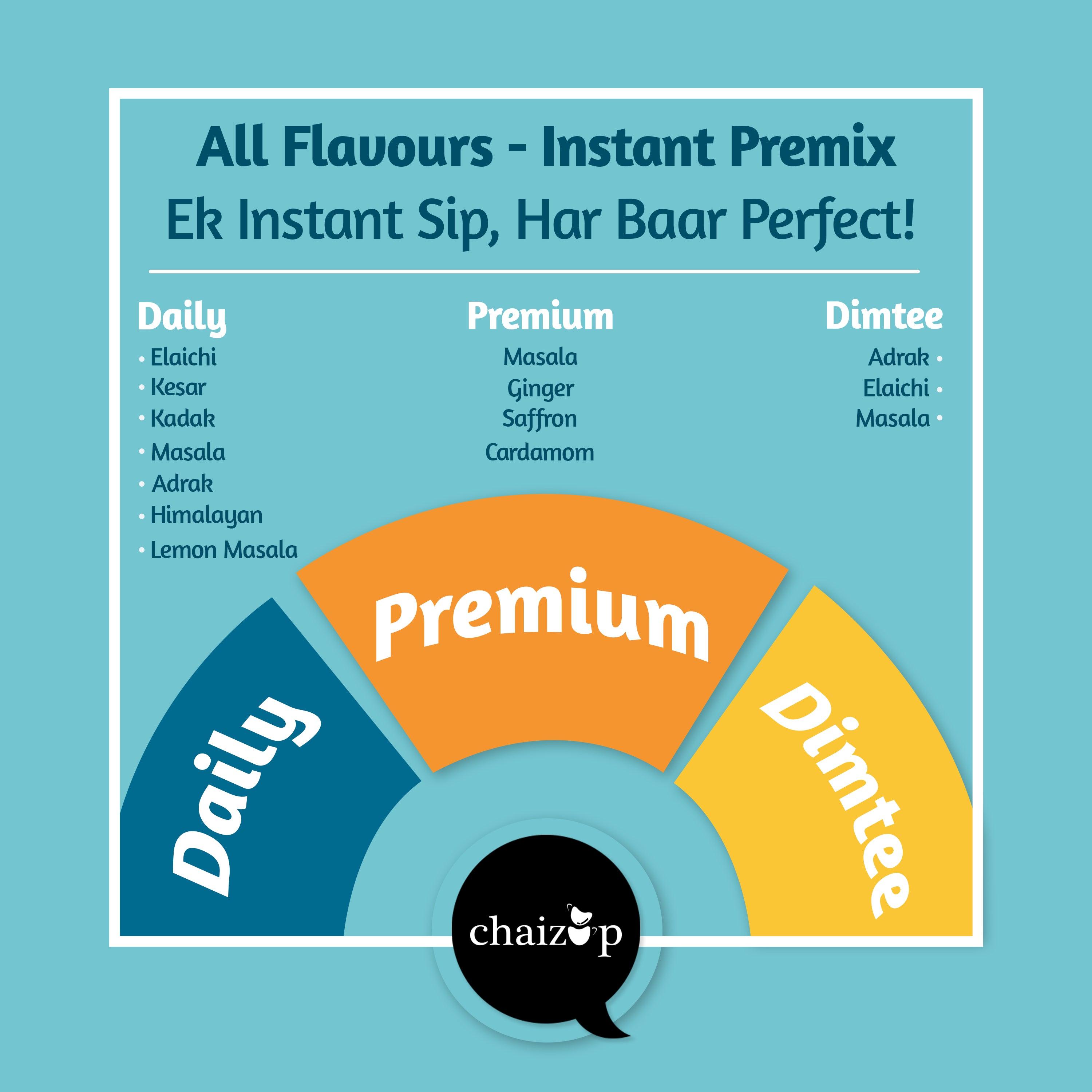 Chaizup Instant Premix Tea – 3 Unique Ranges: Daily (7 Flavors), Dimtee (3 Flavors), Premium (4 Flavors) | 14 Sachets (1 Sachets Per Flavor) | Assorted Combo Pack